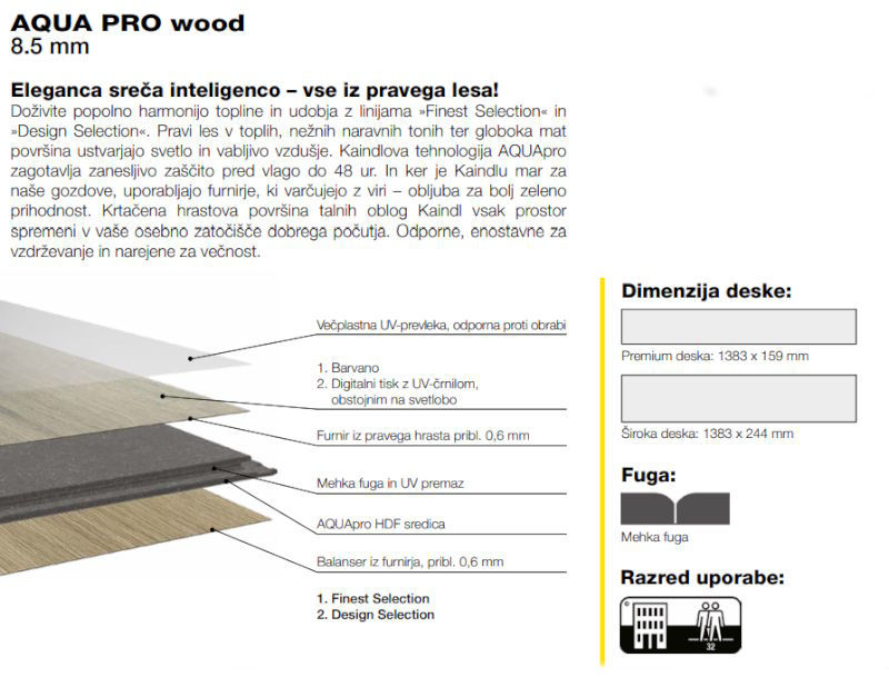 AQUA PRO wood